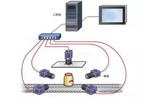 �C(j��)��ҕ�X��(sh��)�F(xi��n)ʳƷ�ޘ�(bi��o)���z�y